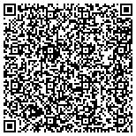 QR code with Image 1st Marketing & Business Solutions contacts