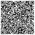 QR code with Inner Groove Records contacts