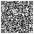 QR code with Signtec contacts