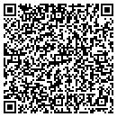 QR code with South Side Store contacts