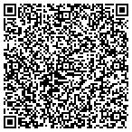 QR code with Sensor Unlimited contacts