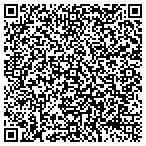 QR code with Residential Plastering Assoc Of California contacts