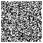 QR code with Maintenance Service Of Puerto Rico contacts