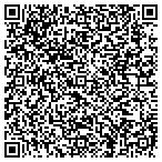 QR code with Aggressive Manufacturing Solutions Inc contacts
