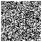 QR code with Rocker Industries contacts