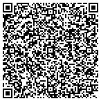 QR code with Active Sensors Incorporated contacts
