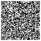 QR code with Newport SolarWorks Renewable Energy contacts