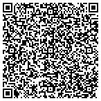 QR code with Program Management International contacts