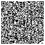 QR code with Rico's Complete Rehab/Repair & Consultant LLC contacts