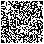 QR code with Go Imprint |  Promotional Products contacts