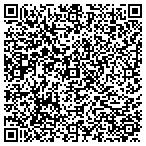 QR code with Manhattan Advertising & Media contacts