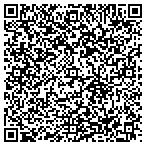QR code with Roham International, Inc contacts