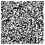 QR code with Rincon Fire Stn USDA Frest Service contacts
