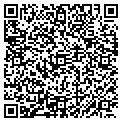 QR code with Harkness Quarry contacts
