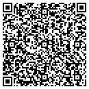 QR code with Mail Box Extraordinar contacts