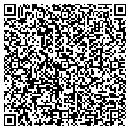 QR code with Potter Valley Cmnty Health Center contacts
