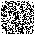 QR code with Indiana Steam and Process, Inc. contacts