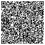 QR code with Blount, Tyler Consulting Forester contacts