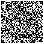 QR code with Conklin's Barnwood & Beams contacts