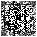 QR code with Intermec Technologies Fabrication Corporation contacts