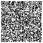 QR code with Peninsula Pet Rescue & Placeme contacts