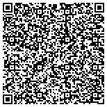 QR code with Anvil Welding and Fabrication, LLC contacts