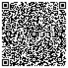 QR code with Motorcycle Performance-Cllsn contacts
