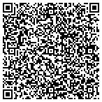 QR code with Technically Structured Products Incorporated contacts