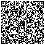 QR code with Stover & Shank Construction L L C contacts