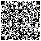 QR code with Butler Safe Rooms contacts