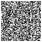 QR code with Innovation Sales Llc contacts