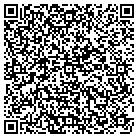 QR code with Magallons Custom Upholstery contacts