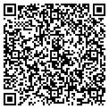 QR code with Acre Inc contacts