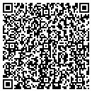 QR code with American Gfm Corp contacts
