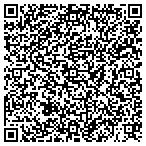 QR code with Signworks of Virginia Inc contacts