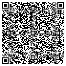 QR code with Innovative Cutting Designs Crp contacts