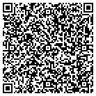 QR code with Motor Technology & Servo Inc contacts