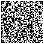 QR code with Associates First Capital Corporation contacts