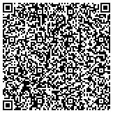 QR code with Southern California Reproductive Center – Beverly Hills contacts