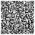 QR code with Mount Redoubt Designs contacts