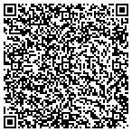 QR code with Law Offices of James LeBloch contacts