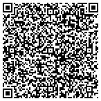 QR code with Michigan Turkey Producers Cooperative Inc contacts
