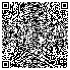 QR code with Mohawk Industries Inc contacts