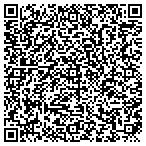 QR code with CeilingFanExpress.com contacts