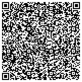 QR code with QUALIYTY UPHOLSTERY SERVICE 818-783-0369 WOODLAN HILLS contacts