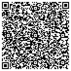 QR code with Sache Himalayan And Carter Toy Poodles contacts
