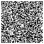 QR code with Padco Carpet Cushion, Inc contacts