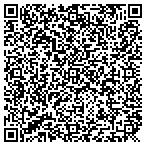 QR code with John F. Clark Company contacts
