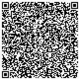 QR code with Titus Construction General Contractors & Project Management contacts
