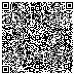 QR code with Blanchette Marc Windsor Chairmaker contacts